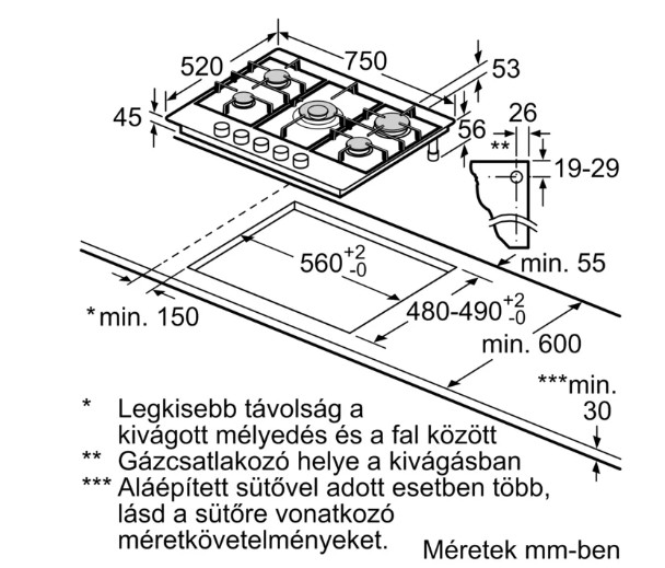 Bosch PCQ7A5I90, Gáz főzőlap