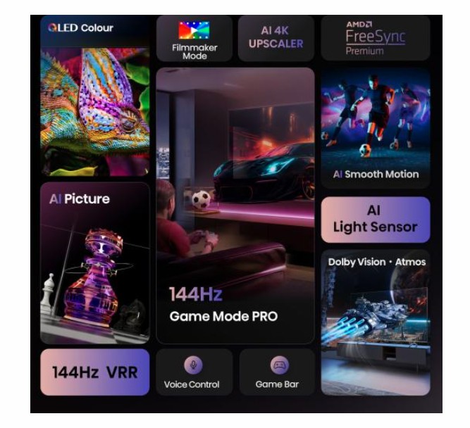 Hisense 55E7Q PRO 4K UHD Smart QLED TV, 55", 139.7 cm 