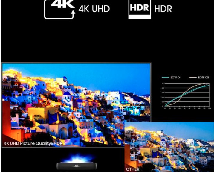 Hisense 100L9HD 4K UHD SMART LÉZER TV, 100", 254 cm