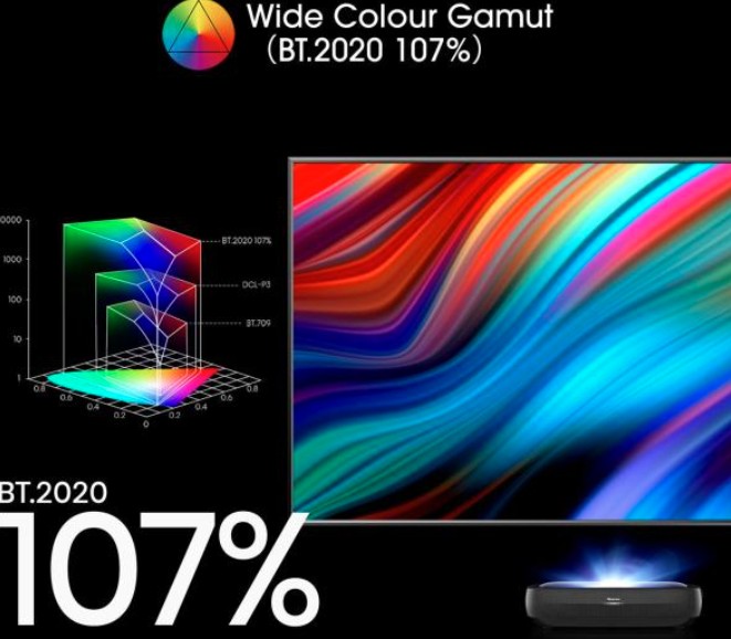 Hisense 100L9HD 4K UHD SMART LÉZER TV, 100", 254 cm