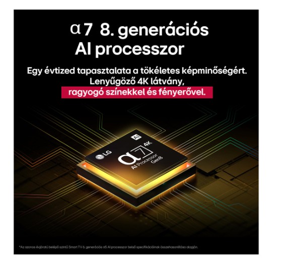LG 50NANO80A3B NanoCell AI 4K UHD Smart LED TV, 50, 127 cm 