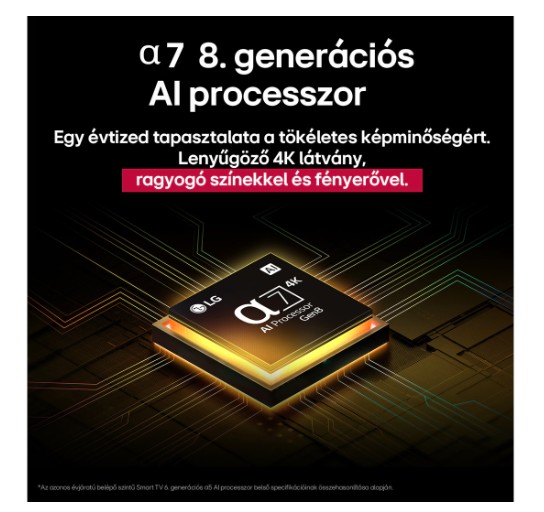 LG 55NANO81A3A NanoCell AI 4K UHD Smart LED TV, 55", 139.7 cm 