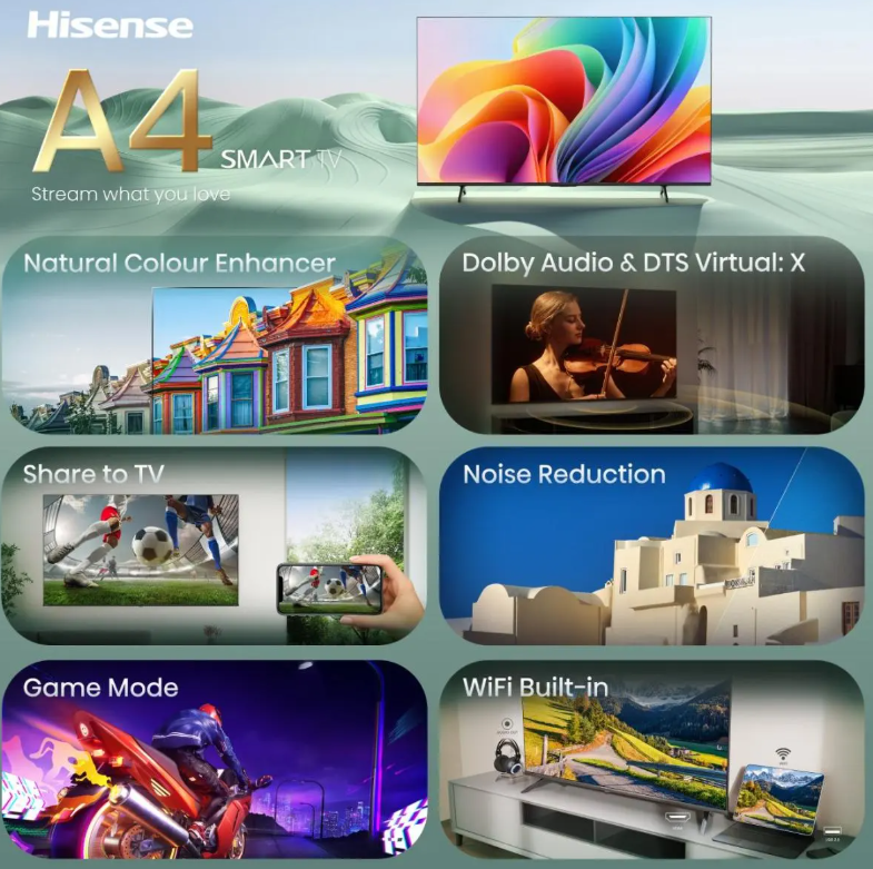 Hisense 40A4S 40", 101.6 cm FHD Smart LED TV 