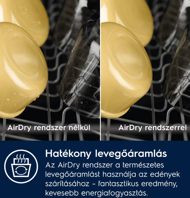 Electrolux E52LC200S teljesen beépíthető mosogatógép, 14 teríték, 3 kosár, automatikus ajtónyitás, inverter motor, 59.6x55x81.8 cm