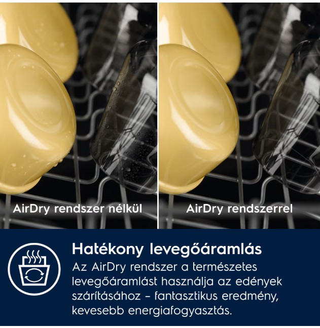 Electrolux EES48401L teljesen beépíthető mosogatógép, 3 kosár, 14 teríték, automatikus ajtónyitás, 59.6x55x81.8 cm 