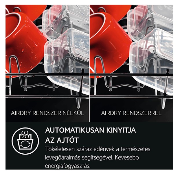 AEG FSE72517P teljesen beépíthető keskeny mosogatógép,10 teríték,44.6x55x81.8cm