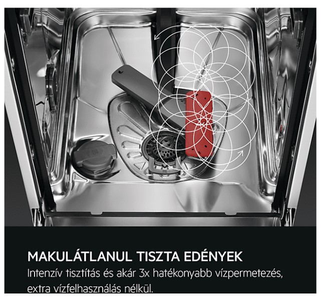 AEG FSE72517P teljesen beépíthető keskeny mosogatógép,10 teríték,44.6x55x81.8cm