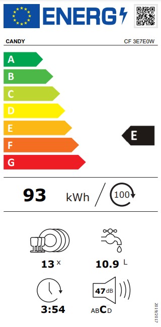 Candy CF 3E7E0W mosogatógép, 13 terítékes, inverter motor, 59.7x59.8x82 cm