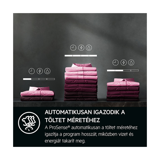 AEG LWR96944B mosó-szárítógép, hőszivattyús szárítás, gőzfunkció, 9/6kg, ökoinverter motor, 59.7x66x87cm 