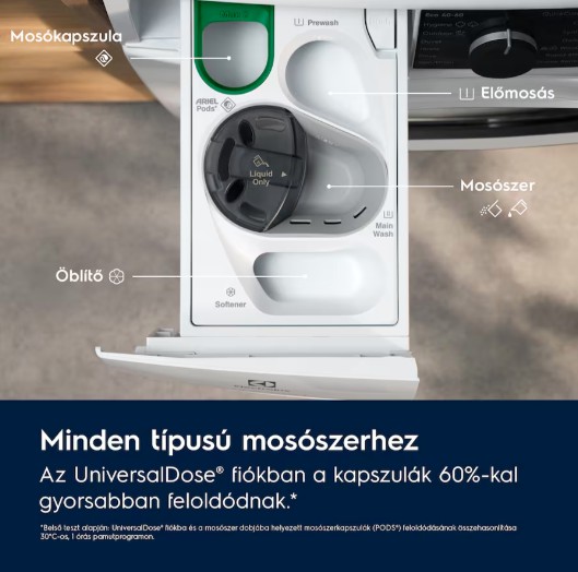 Electrolux EW8W4402QE mosó-szárítógép, ökoinverter motor, Wifi, gőz, 11/7kg, 59.7x66x84.7 cm 