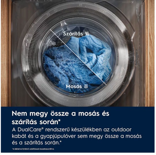 Electrolux EW8W4402QE mosó-szárítógép, ökoinverter motor, Wifi, gőz, 11/7kg, 59.7x66x84.7 cm 